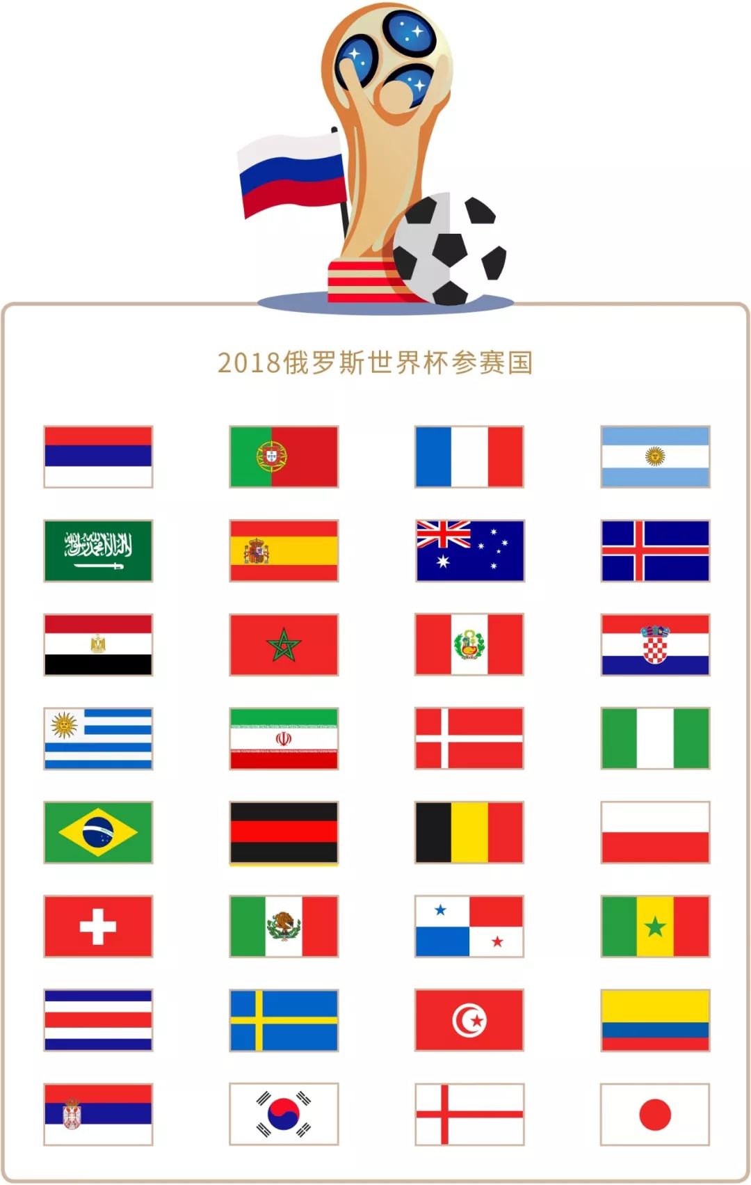 联赛体系